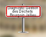 Diagnostic Gestion des Déchets AC ENVIRONNEMENT à